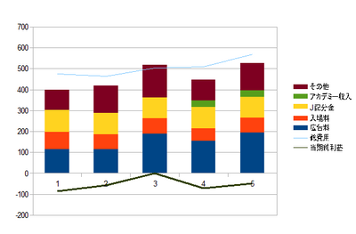 graph.png